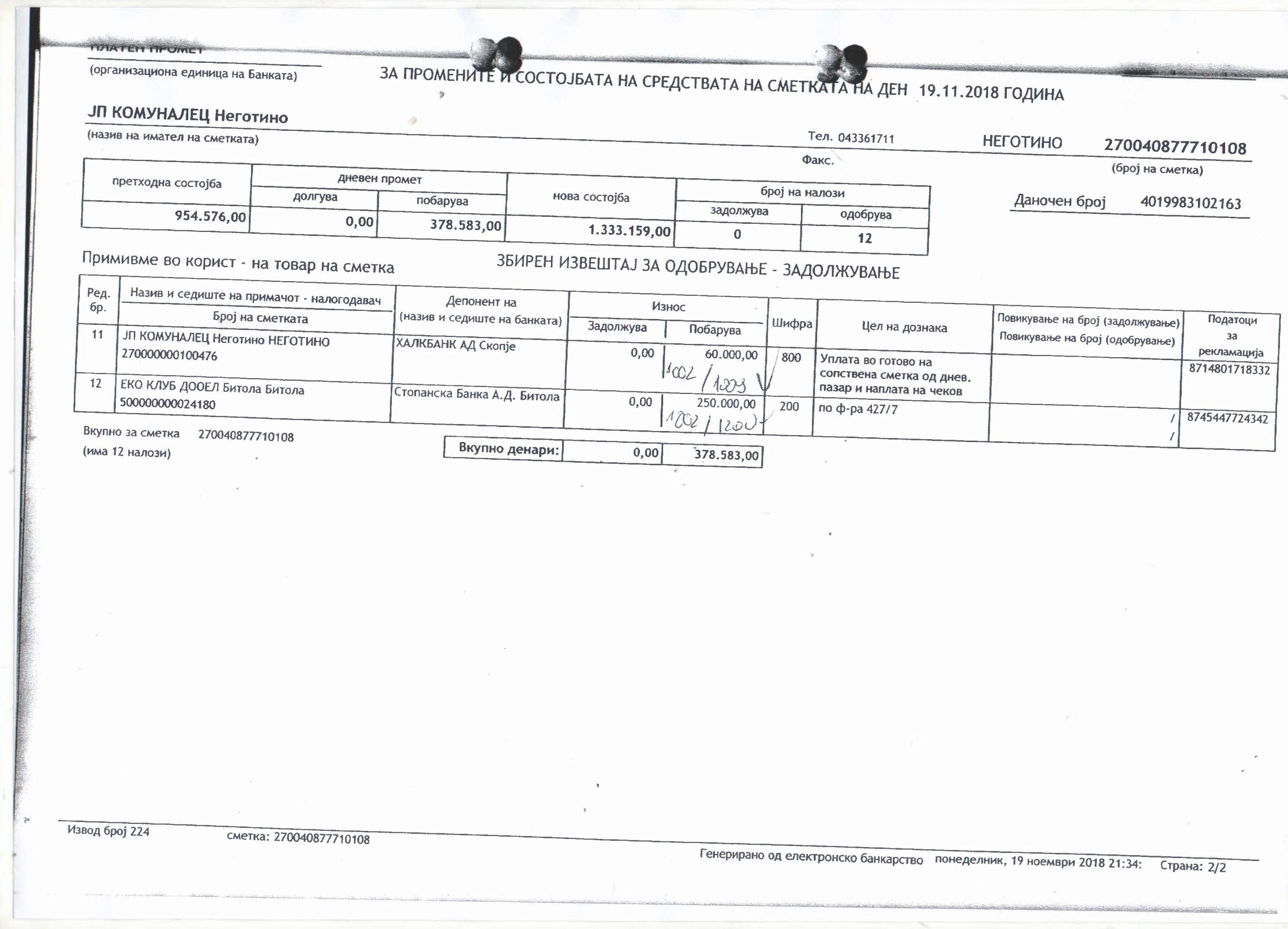 Директорката на неготински Комуналец бара извинување од советниците на ВМРО-ДПМНЕ