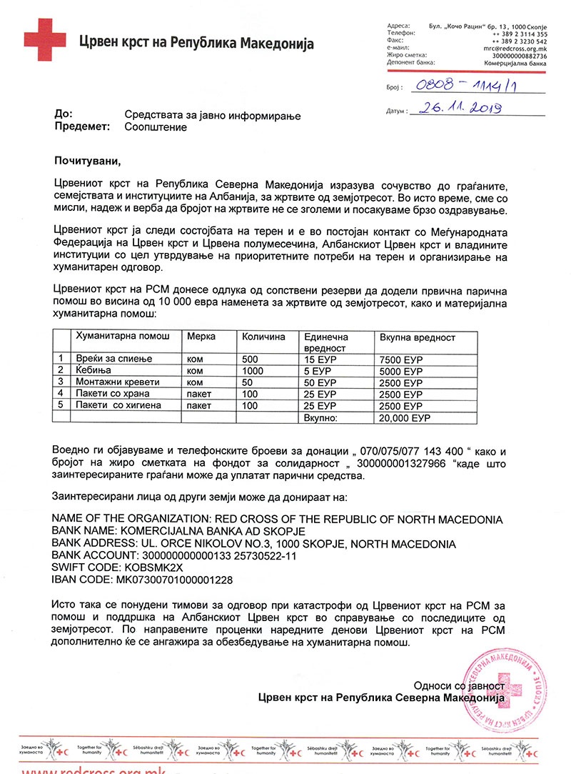Aпел од Црвен Крст за помош на настраданите од земјотресот во Албанија