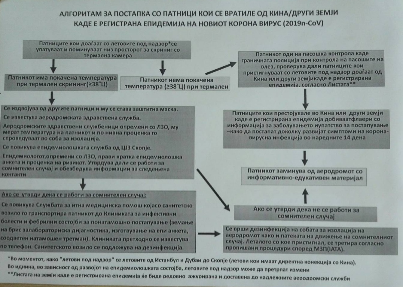 Општина Кавадарци апелира ДА СЕ ПОЧИТУВААТ МЕРКИТЕ ЗА ПРЕВЕНЦИЈА ОД КОРОНА ВИРУСОТ!