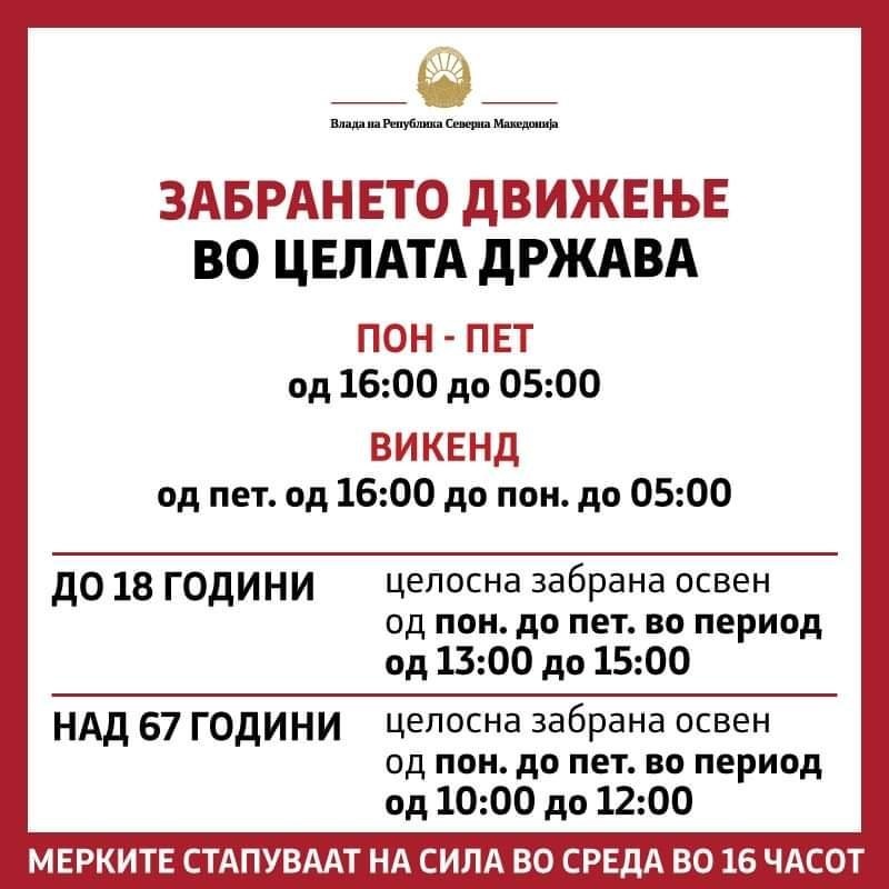 НОВИ ОГРАНИЧУВАЊА НА ДВИЖЕЊЕТО ЗА СИТЕ ГРАЃАНИ