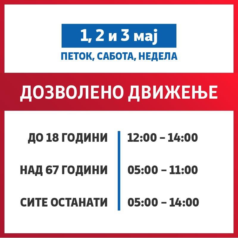 Еве какво ќе биде ограничувањето за 1, 2 и 3 мај