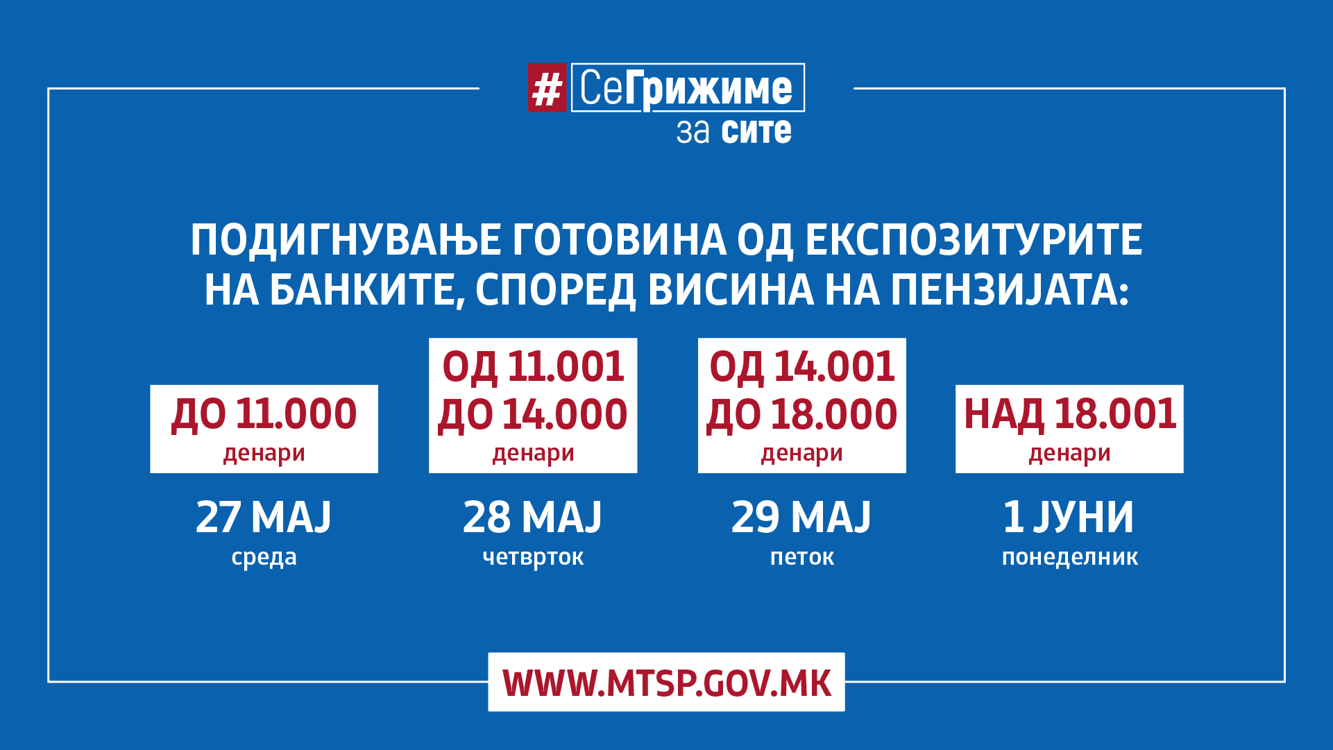 МТСП: Од утре почнува исплатата на мајските пензии
