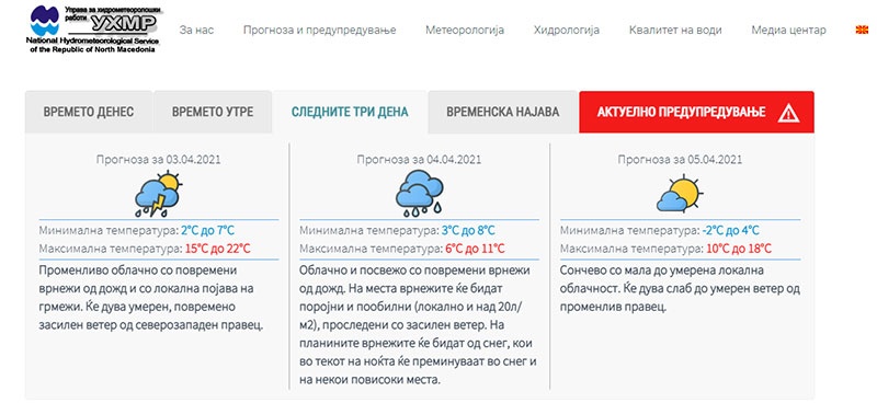УХМР: Од утре промена на времето – за викендот врнежливо