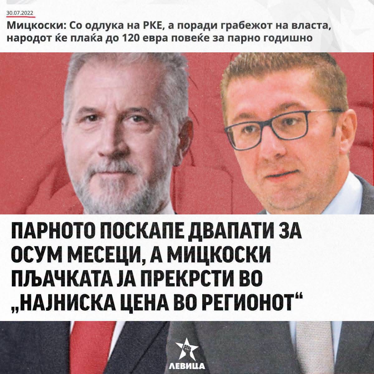 Левица: Парното поскапе двапати за осум месеци, а Мицкоски пљачката ја прекрсти во „најниска цена во регионот“