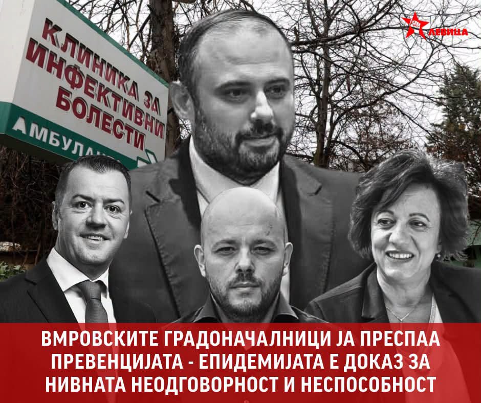 Левица: Вмровските градоначалници ја преспаа превенцијата – епидемијата е доказ за нивната неодговорност и неспособност