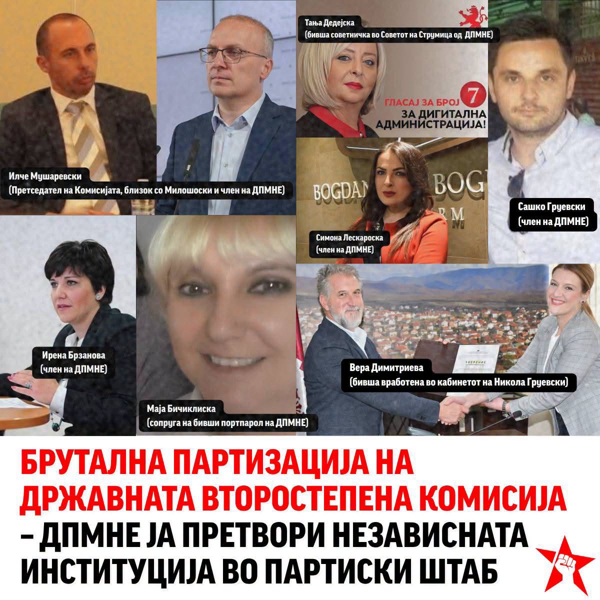 Левица: Брутална партизација на Државната второстепена комисија – ДПМНЕ ја претвори независната институција во партиски штаб