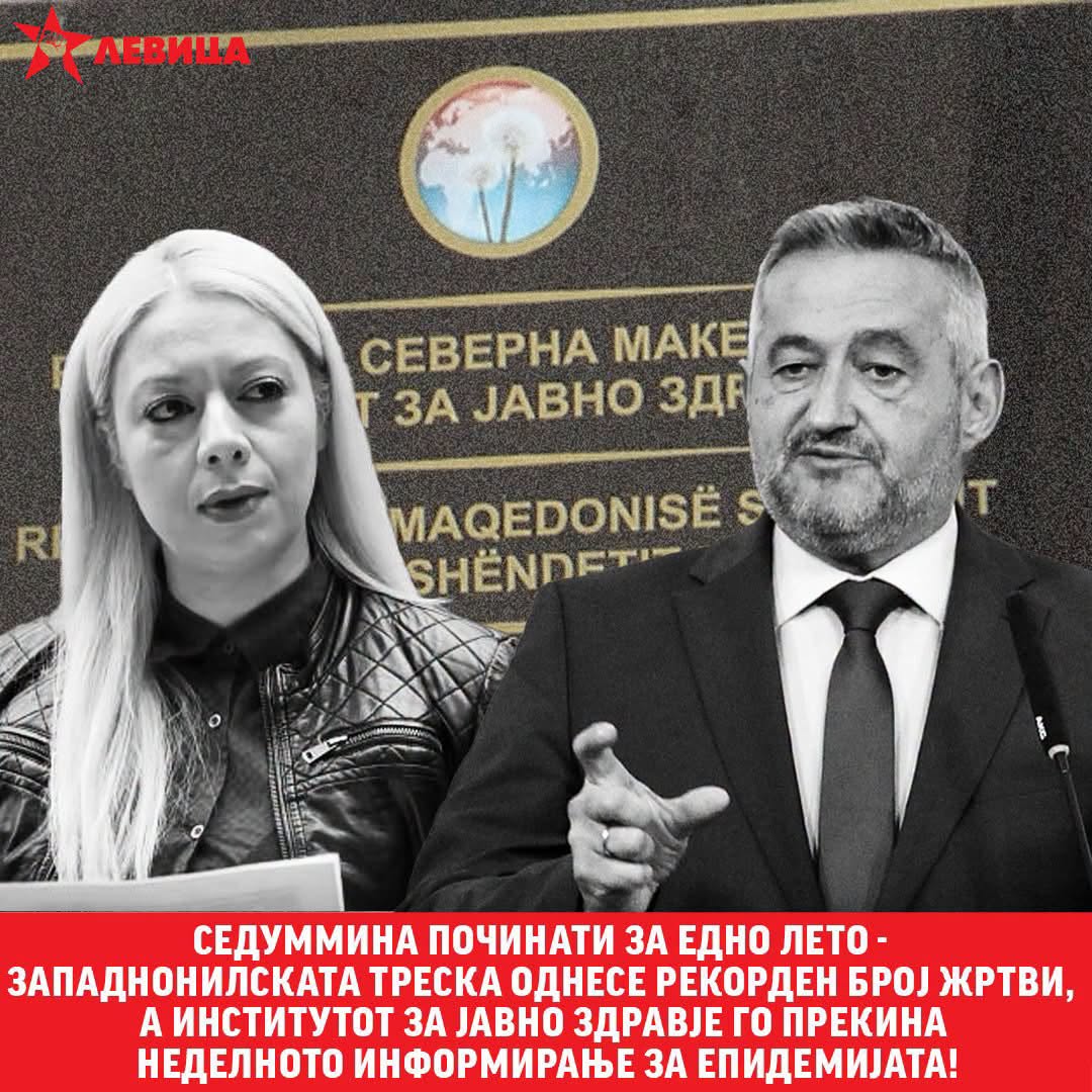 Левица: Седуммина починати за едно лето – западнонилската треска однесе рекорден број жртви, а Институтот за јавно здравје го прекина неделното информирање за епидемијата!