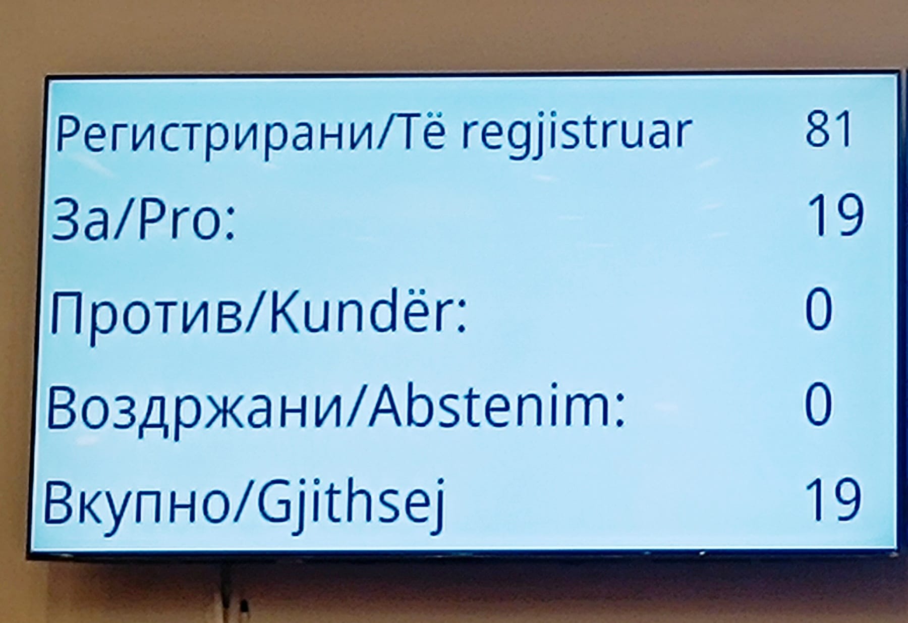 СДСМ: Пратениците на ВМРО, ЗНАМ и ВЛЕН застанаа против земјоделците, го одбија предлогот на СДСМ за поддршка на земјоделците
